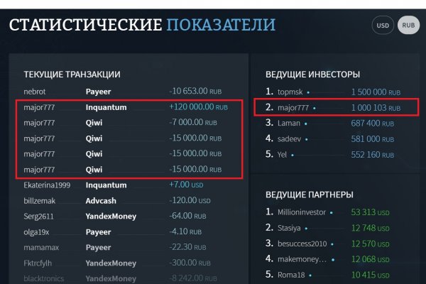 Кракен орг