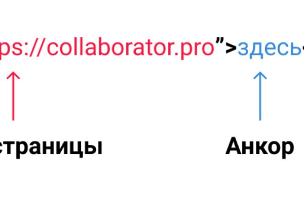 Кракен даркнет магазин